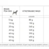 Acana Adult Light&Fit Sucha Karma dla psa op. 11.4kg