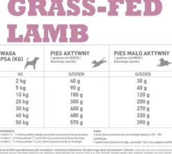 Acana Grass-Fed Lamb Sucha Karma dla psa op. 2kg
