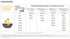 Acana Puppy&Junior Sucha Karma dla szczeniaka op. 17kg