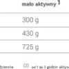Animonda vom Feinsten Adult Indyk z szynką (pute&schinken) Mokra Karma dla psa op. 150g