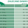 Arion Breeder Professional Bravo Croc 24/10 Sucha Karma dla psa op. 20kg