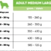 Arion Fresh Adult Medium Large Sucha Karma dla psa op. 12kg