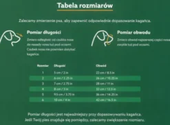 Baskerville Kaganiec fizjologiczny Ultra dla psa rozm. 5