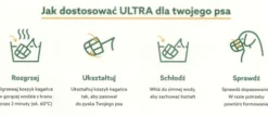 Baskerville Kaganiec fizjologiczny Ultra dla psa rozm. 6
