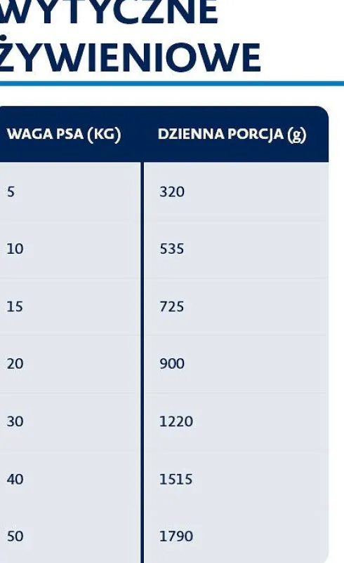 Bozita Adult Monoprotein Beef Mokra Karma dla psa op. 400g Pakiet 6szt. WYPRZEDAŻ