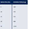 Bozita Adult Monoprotein Beef Mokra Karma dla psa op. 400g WYPRZEDAŻ