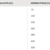 Bozita Adult Łosoś w sosie Mokra Karma dla kota op. 370g