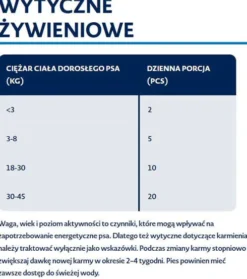 Bozita Przysmak Mięsny Jagnięcina dla psa op. 70g WYPRZEDAŻ