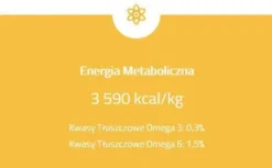 Brit Care Cat Grain-Free Sterilized Urinary Sucha Karma dla kota op. 2kg [Data ważności: 30.12.2026]