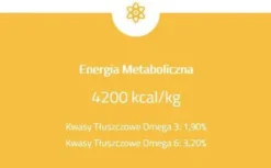 Brit Care MINI Puppy Lamb Sucha Karma dla szczeniaka op. 400g