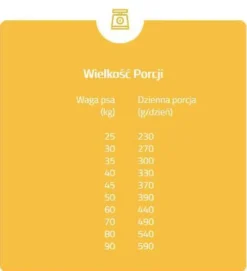 Brit Premium by Nature Senior Large&Extra Large Sucha Karma dla psa op. 2x15kg MEGA-PAK