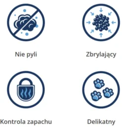 Calitti Strong Żwirek bentonitowy bezzapachowy dla kota poj. 5l Pakiet 5szt. [25l]