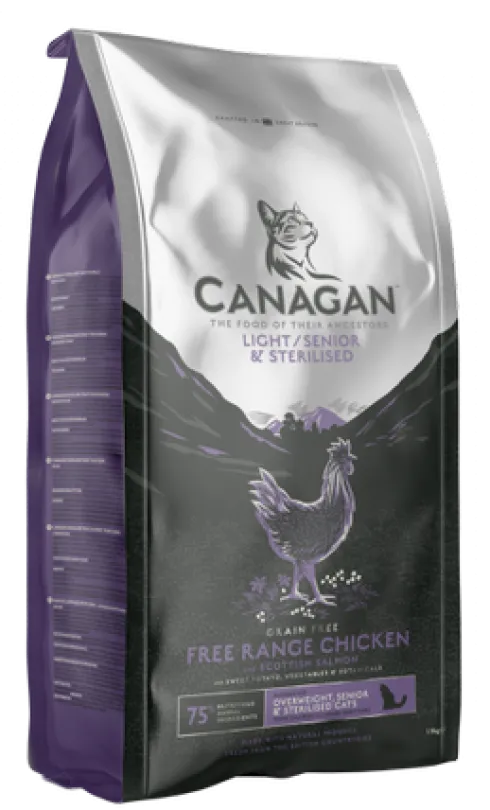 Canagan Cat Light&Senior&Sterilised Sucha Karma dla kota op. 1.5kg
