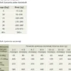 Canagan Grass-Fed Lamb Sucha Karma dla psa op. 12kg