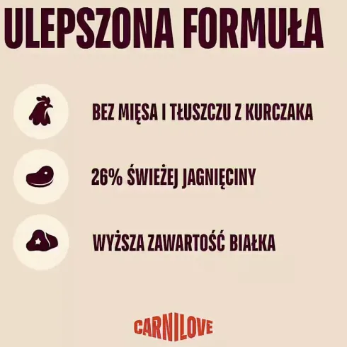 Carnilove Active Adult Lamb&Wild Boar Sucha Karma dla psa op. 12kg