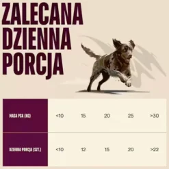 Carnilove Przysmak Crunchy Salmon with blueberries dla psa op. 200g