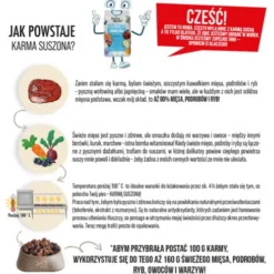 Dolina Noteci Premium Adult Indyk Suszona Karma dla psa op. 9kg
