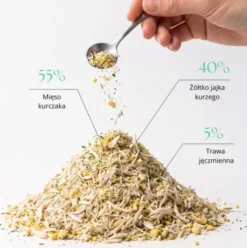Dr Malou Topper Chicken&Egg Yolk&Barley Grass Liofilizowana Posypka dla kota op. 100g