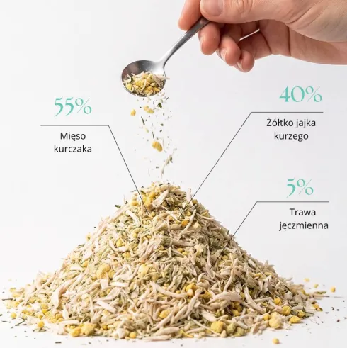Dr Malou Topper Chicken&Egg Yolk&Barley Grass Liofilizowana Posypka dla kota op. 100g