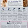 Eukanuba Adult Cocker Spaniel Sucha Karma dla psa op. 2x7.5kg MEGA-PAK