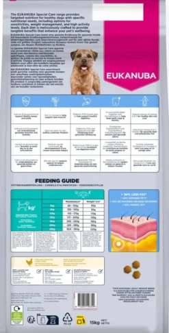 Eukanuba Adult Small&Medium Weight Control Sucha Karma dla psa op. 15kg