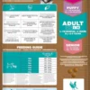 Eukanuba Grain Free Adult Large&Extra Large Ocean Fish Sucha Karma dla psa op. 2x12kg MEGA-PAK
