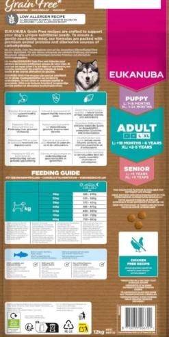 Eukanuba Grain Free Adult Large&Extra Large Ocean Fish Sucha Karma dla psa op. 2x12kg MEGA-PAK