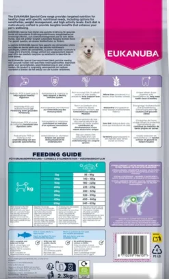 Eukanuba Special Care Adult Sensitive Skin Sucha Karma dla psa op. 2.3kg