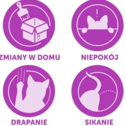Feliway Feromony kojące dyfuzor+wkład dla kota poj. 48ml
