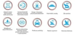 8in1 Maty absorbujące dla psa op. 30szt.