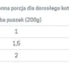 John Dog Adult Quail Mousse Mokra Karma dla kota op. 400g