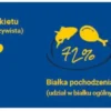 Josera Josicat Adult Crispy Duck Sucha Karma dla kota op. 10kg [Data ważności: 13.11.2026]