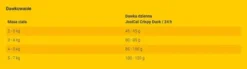 Josera Josicat Adult Crispy Duck Sucha Karma dla kota op. 10kg [Data ważności: 13.11.2026]