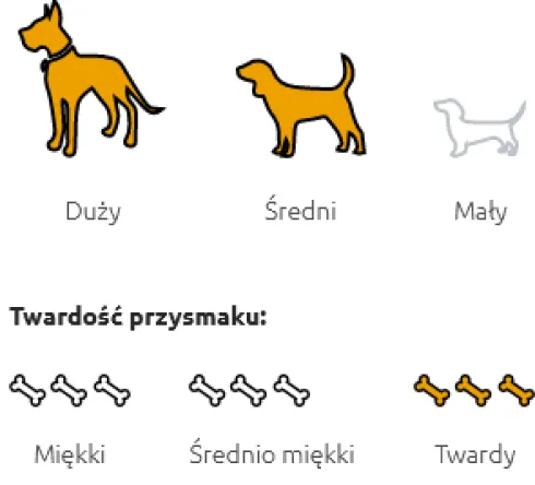 Maced Ucho środkowe wieprzowe dla psa op. 100g