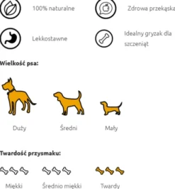 Maced Uszy suszone królicze naturalne dla psa op. 10szt