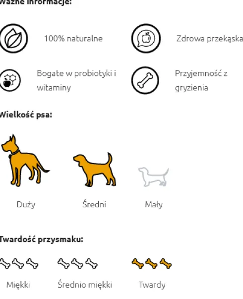 Maced Uszy wieprzowe dla psa op. 800g