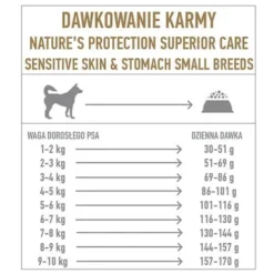 Nature's Protection Superior Care Adult Small Sensitive Skin&Stomach Sucha Karma dla psa op. 1.5kg