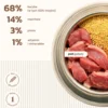 O'Canis Kaczka z marchewką Mokra Karma dla psa op. 400g