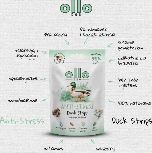 Ollo Przysmaki Air-Dried Anti-Stress Duck Strips dla psa op. 80g