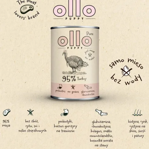 Ollo Puppy Pure Turkey Mokra Karma dla szczeniąt op. 400g Pakiet 8szt.