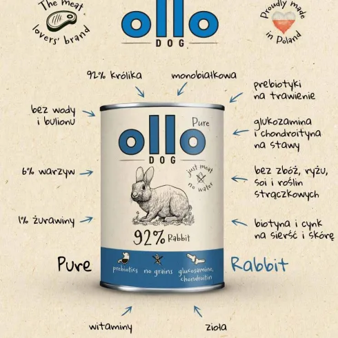 Ollo Pure Rabbit Mokra Karma dla psa op. 400g Pakiet 8szt.