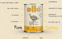 Ollo Pure Turkey Mokra Karma dla psa op. 400g