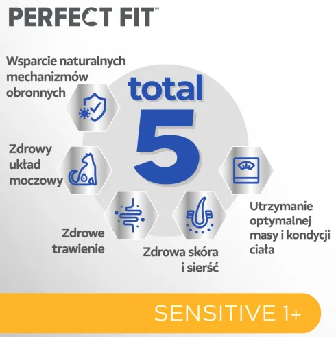 Perfect Fit Sensitive 1+ Indyk Sucha Karma dla kota op. 750g WYPRZEDAŻ