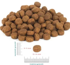 Perro Cielęcina z batatami Sucha Karma dla psa op. 12kg