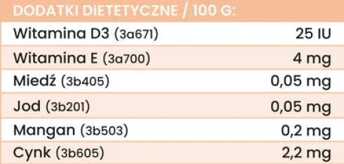 Perro Gourmet Adult Dzik z pasternakiem Mokra Karma dla psa op. 400g Pakiet 6szt.