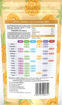 Perro Mix&Match Ananas Przysmaki liofilizowane dla psa op. 15g