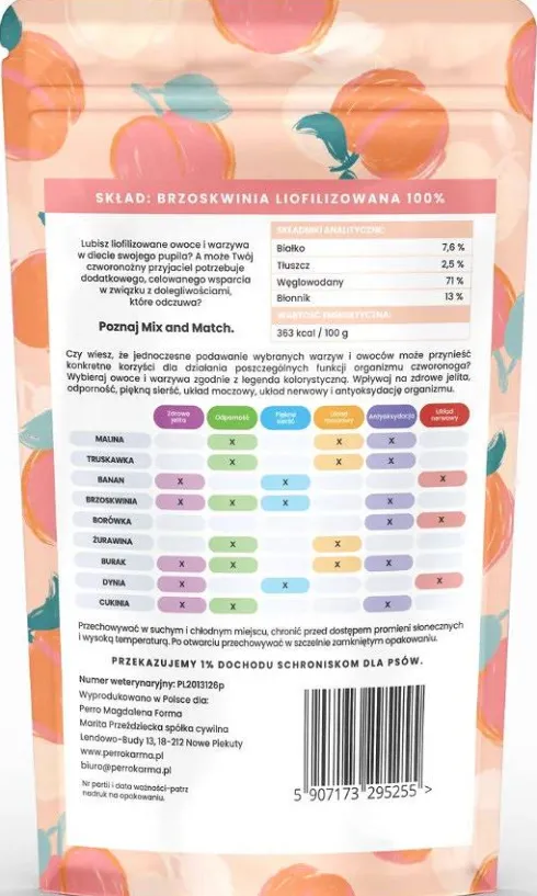 Perro Mix&Match Brzoskwinia Przysmaki liofilizowane dla psa op. 15g