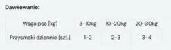 Pet Republic Przysmak Dental Stick with Duck Size M dla psa op. 100g