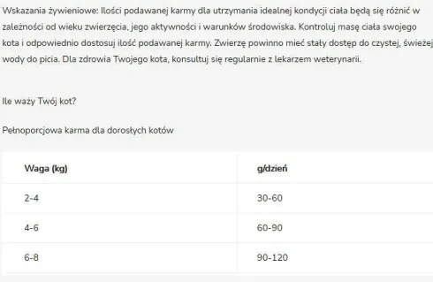 Pro Plan Cat Sterilised Vital Functions Salmon Sucha Karma dla kota op. 10kg + Podkładka pod Miskę GRATIS