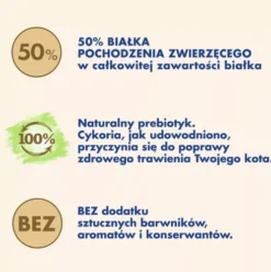 Purina Cat Chow Adult Sterilised Sucha Karma dla kota op. 2x15kg MEGA-PAK + Rękawica Pielęgnacyjna GRATIS